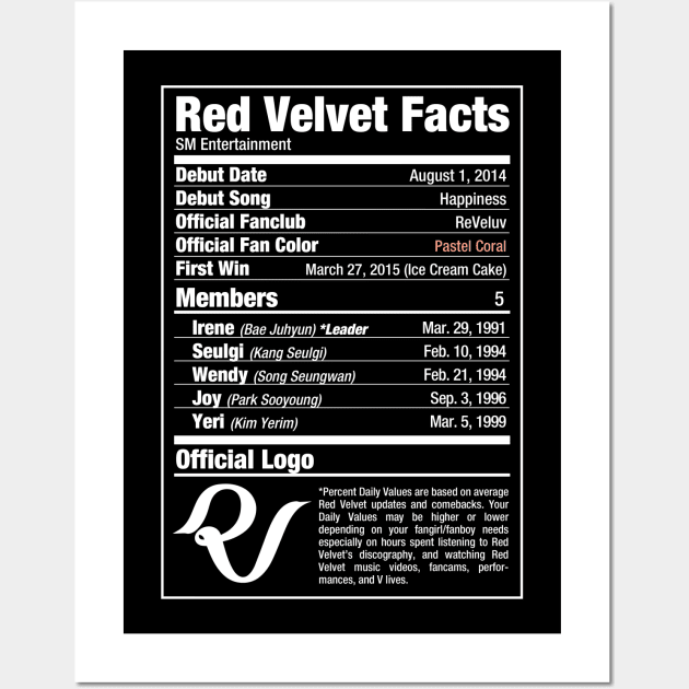 Red Velvet Nutritional Facts Wall Art by skeletonvenus